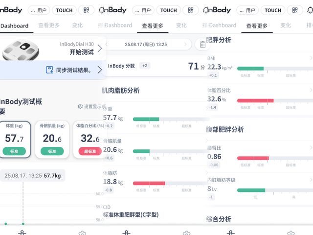 ：3频8电极+12项数据+97%准确率有点全面CQ9电子有限公司InBody体脂秤H30评测(图7)